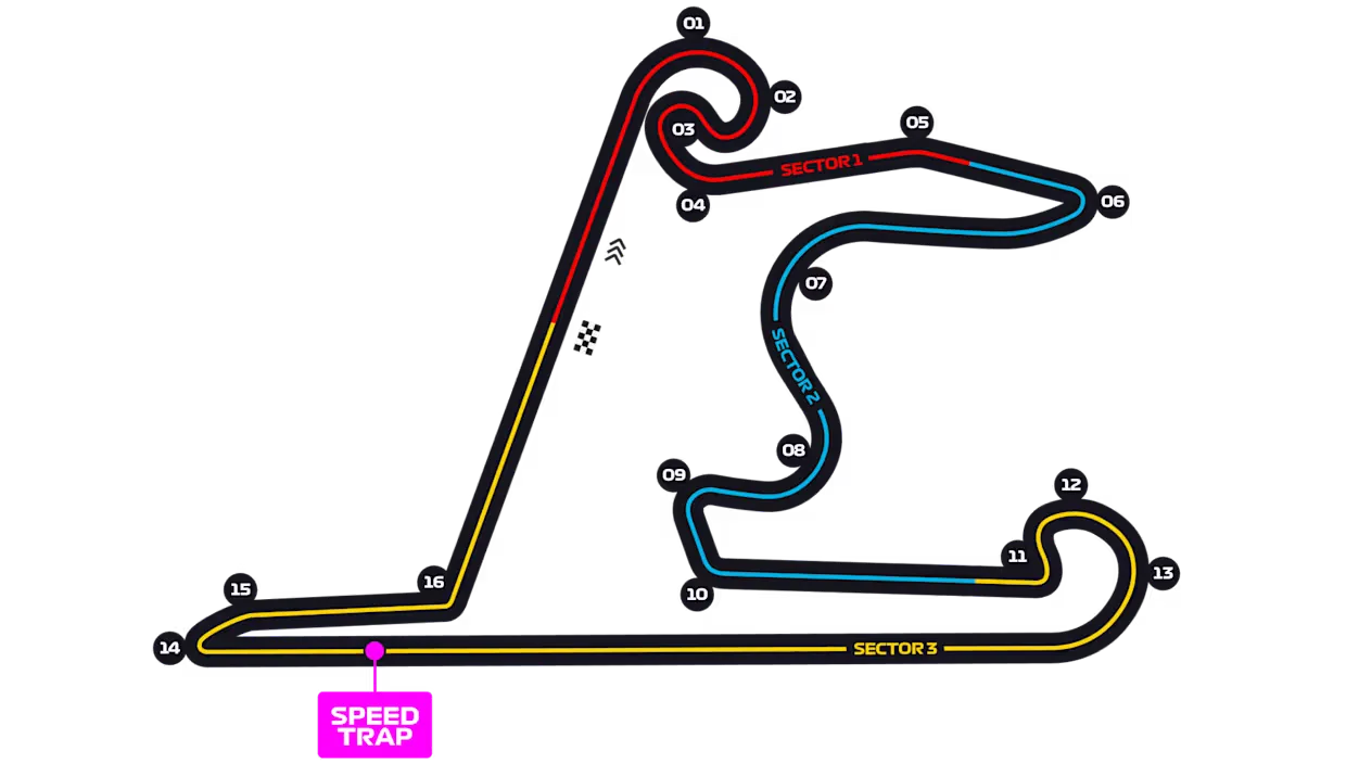 FORMULA 1 HEINEKEN CHINESE GRAND PRIX